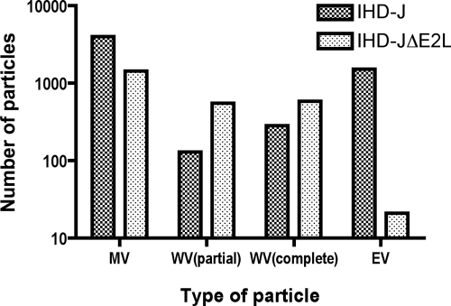 FIG. 9.