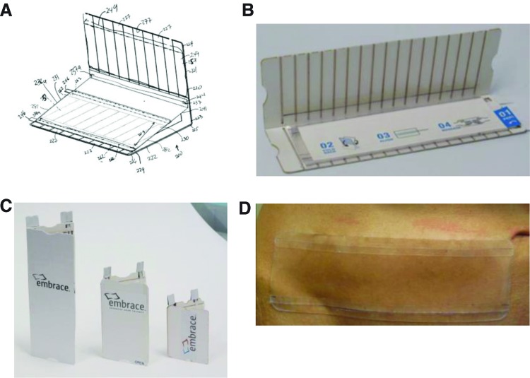 Figure 6.