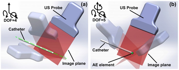 Figure 18