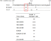 FIG 10