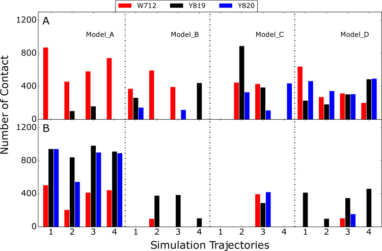 Fig 11