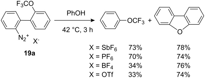 Scheme 17