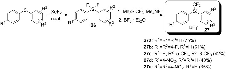 Scheme 23