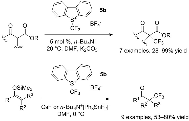 Scheme 8