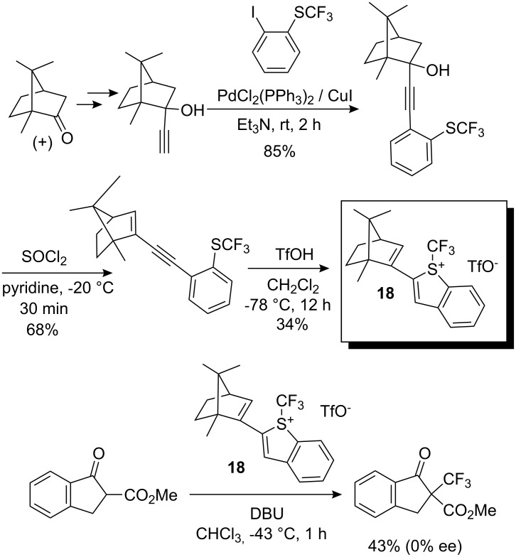 Scheme 14