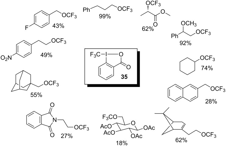 Scheme 32