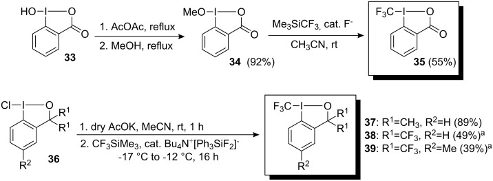 Scheme 27