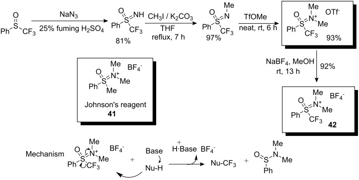 Scheme 35