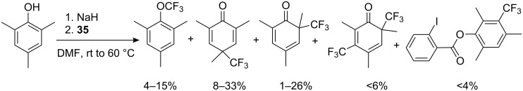 Scheme 31