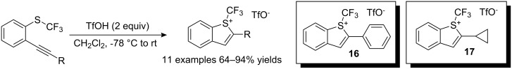 Scheme 12