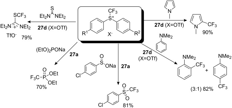 Scheme 24