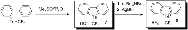 Scheme 3