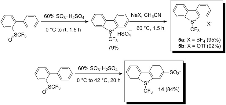 Scheme 11