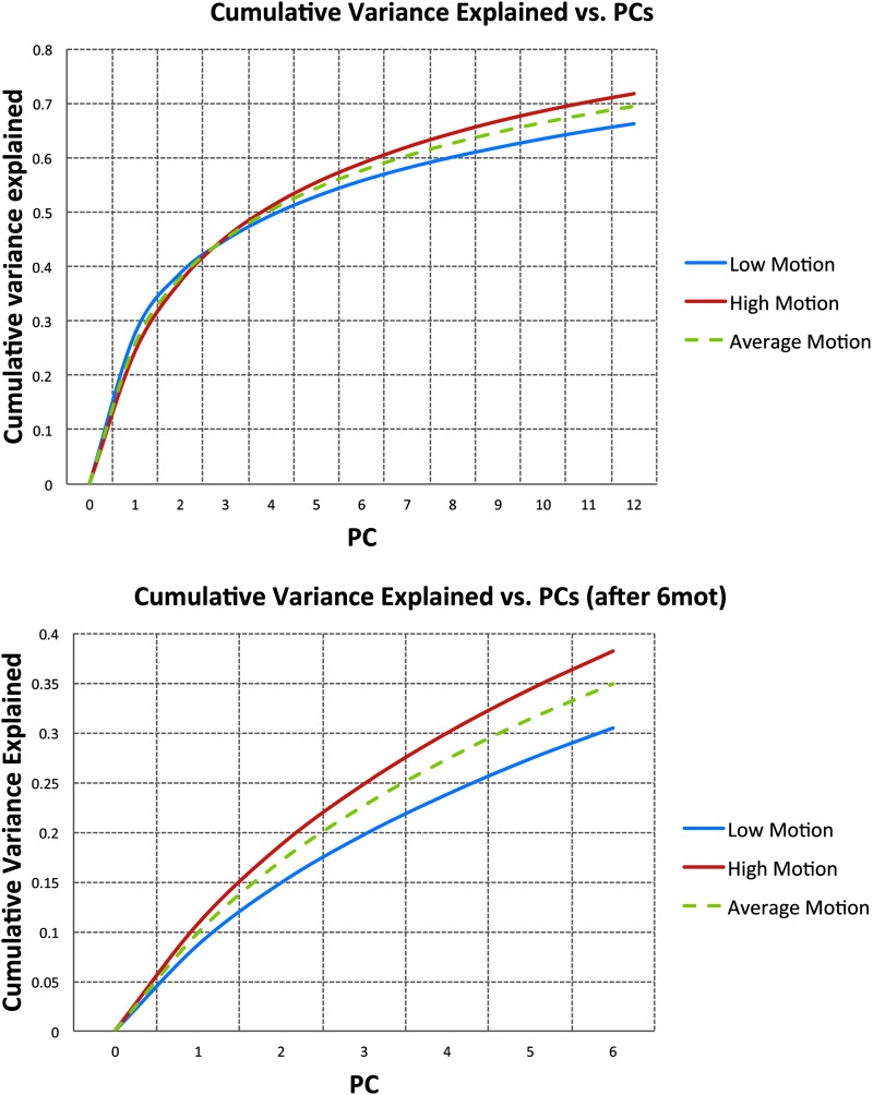 FIG. 5.