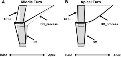 FIGURE 16