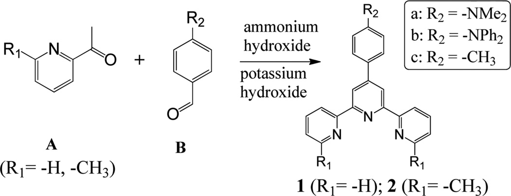 Scheme 3