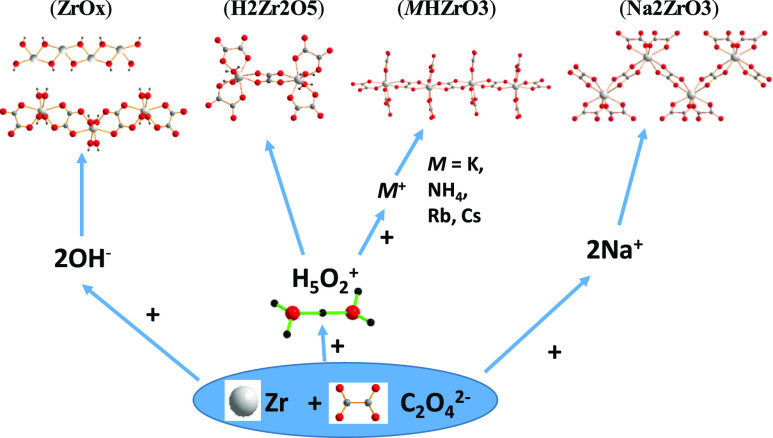 graphic file with name ao0c03224_0009.jpg