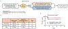 Extended Data Figure 1.