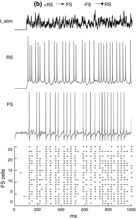 Fig. 9