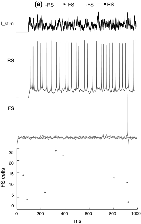 Fig. 8