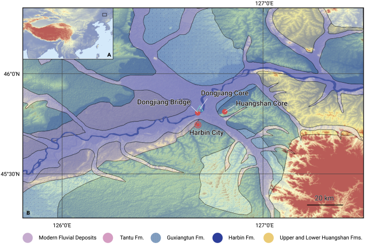 Figure 1