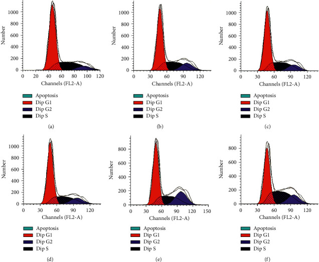 Figure 10