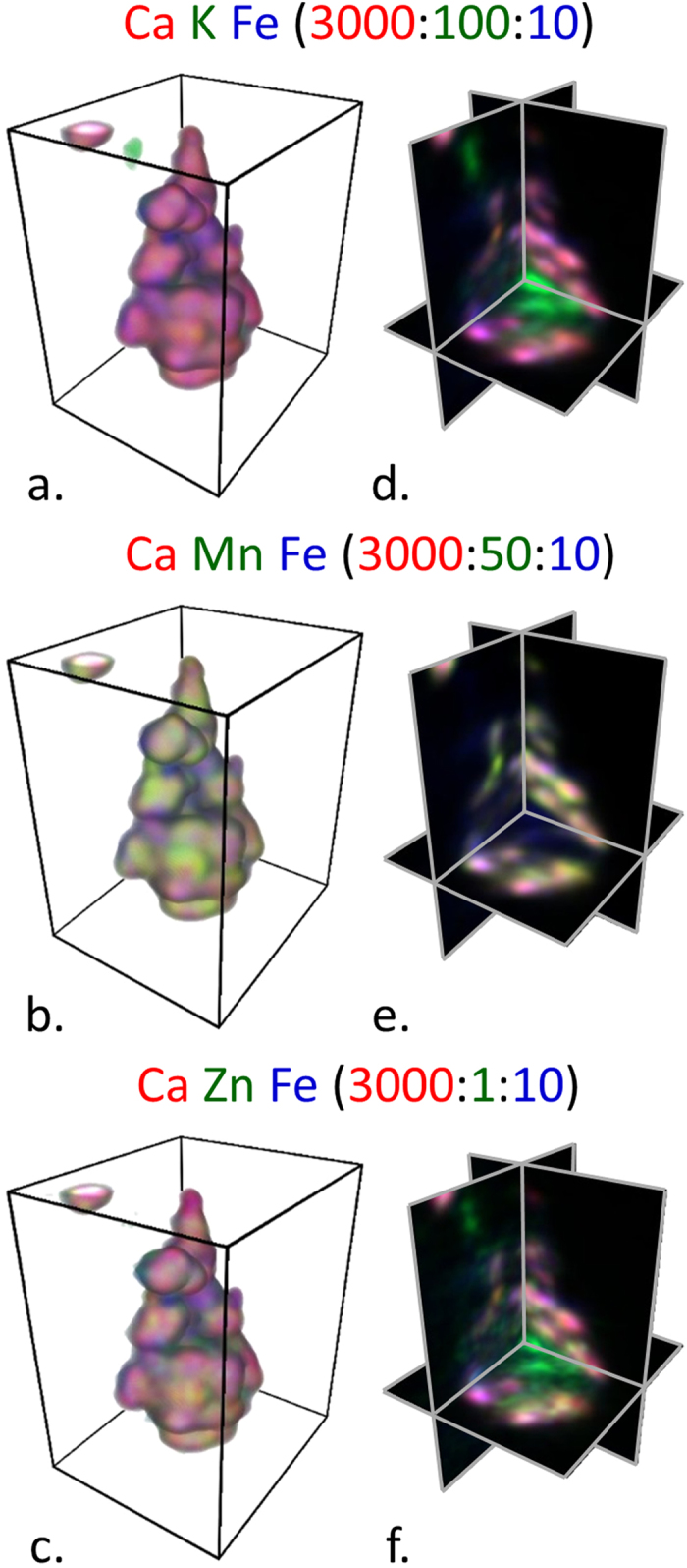 Figure 9