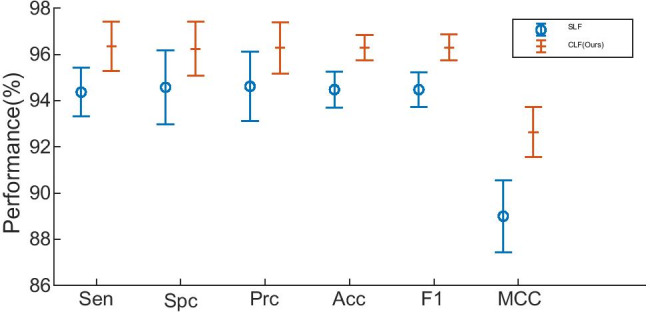 Fig. 13