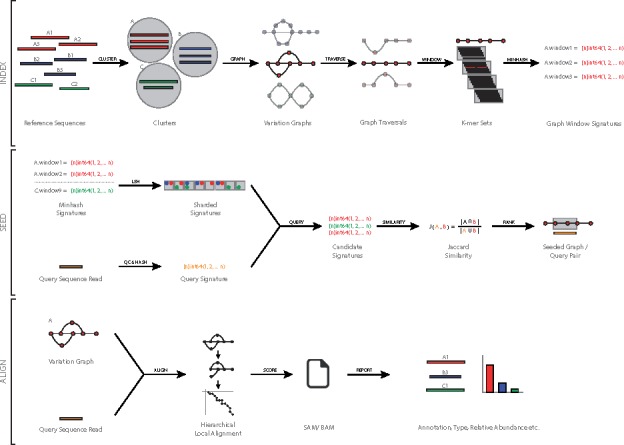 Fig. 2.