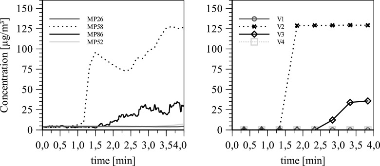 FIG. 10.