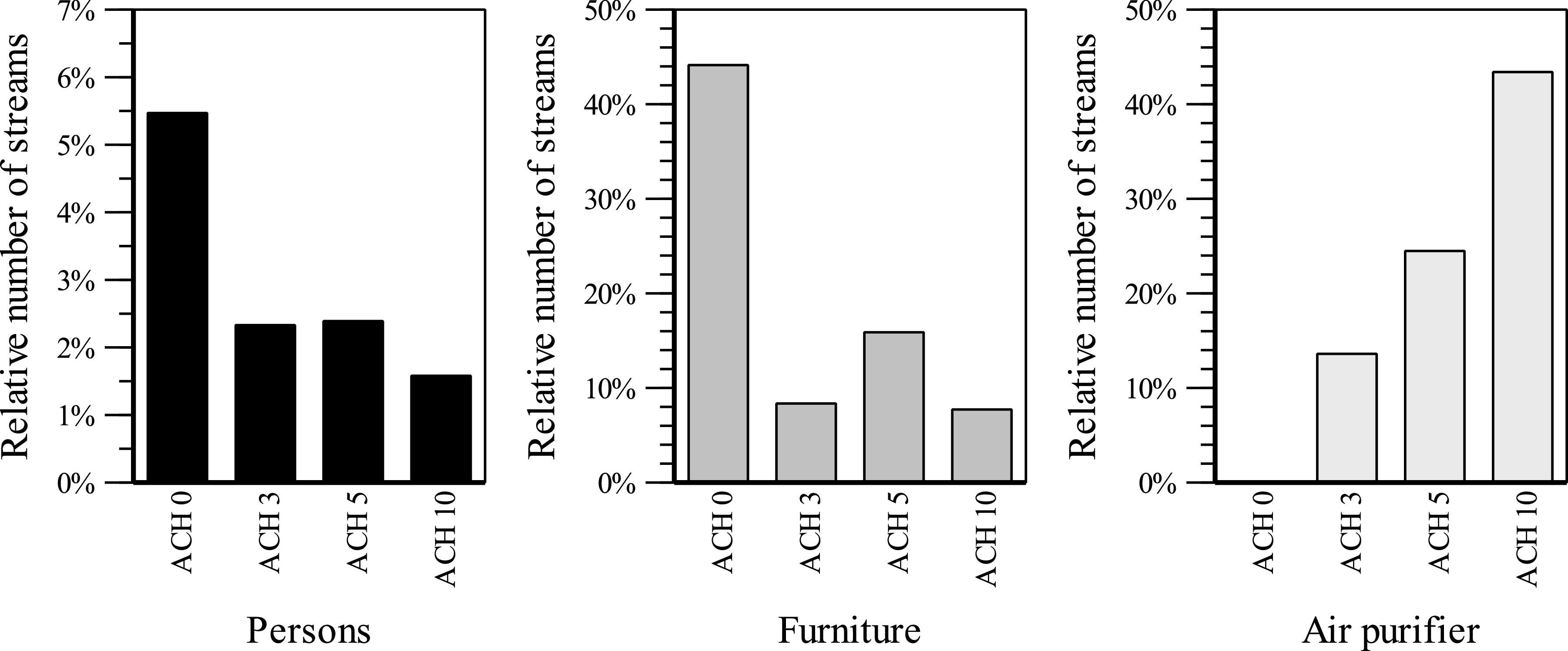 FIG. 15.