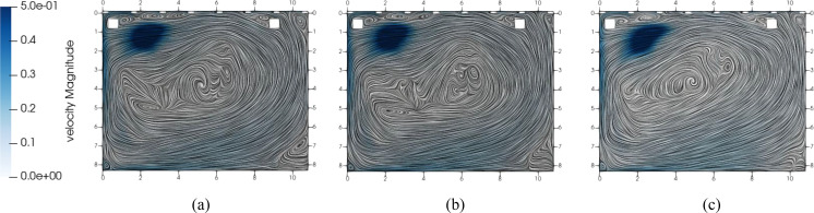 FIG. 8.