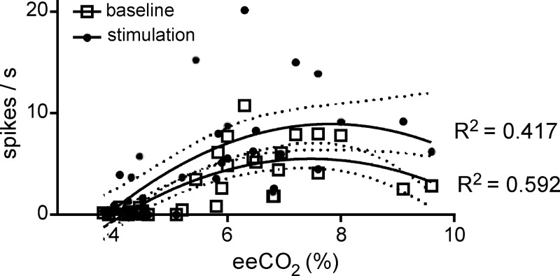 Fig. 11.