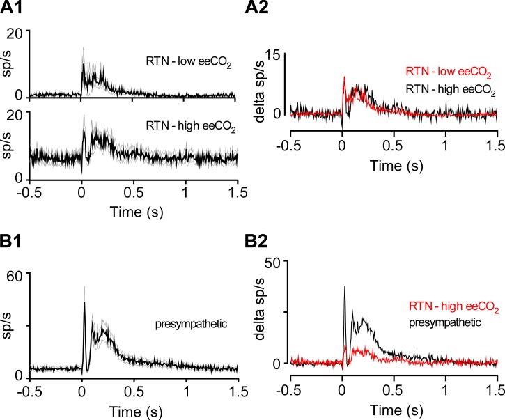 Fig. 10.