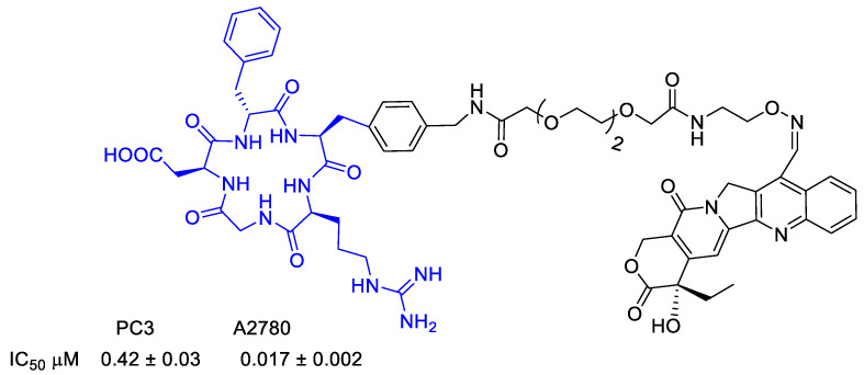 Figure 17