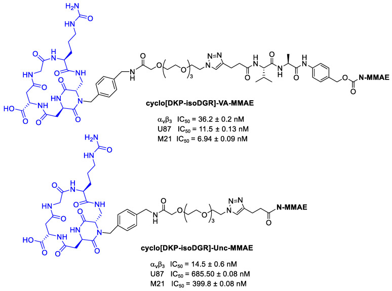 Figure 25