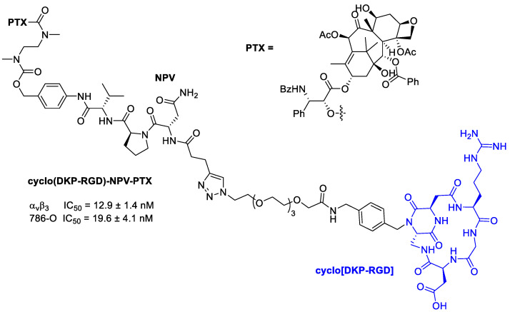 Figure 20