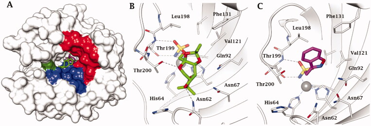 Figure 3.
