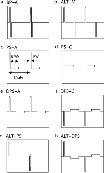 Fig. 1