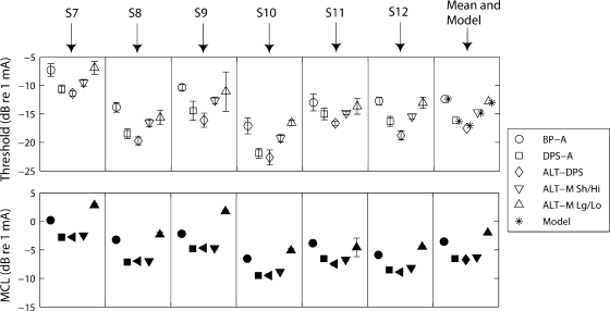 Fig. 10