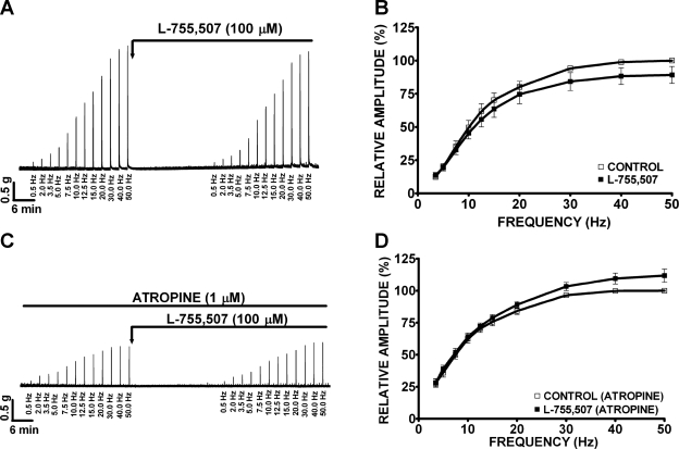 Fig. 10.