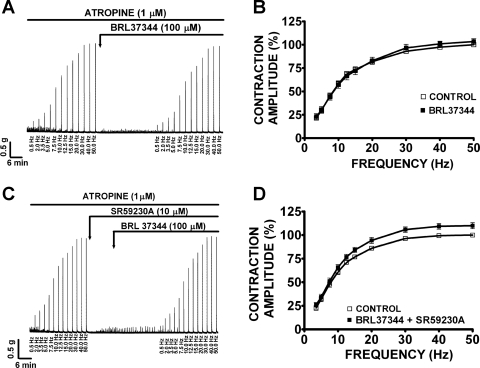 Fig. 9.