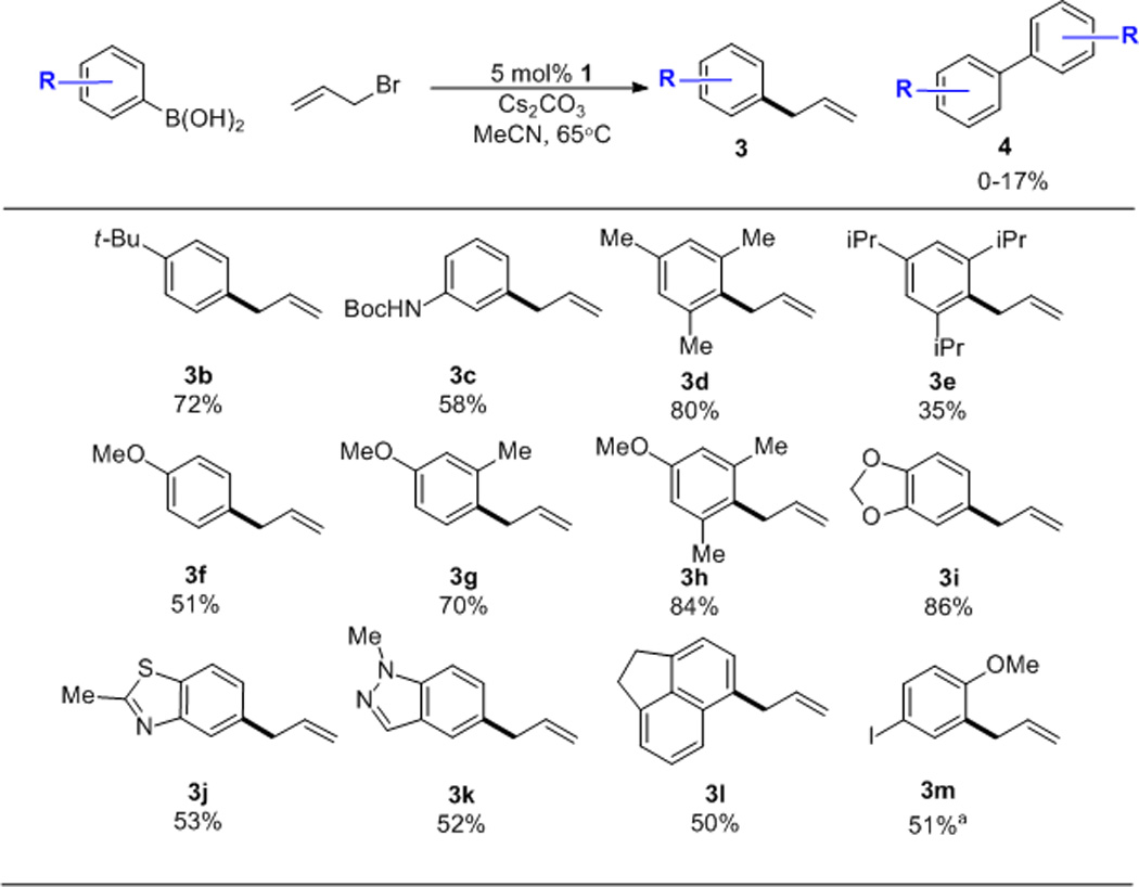 Scheme 3