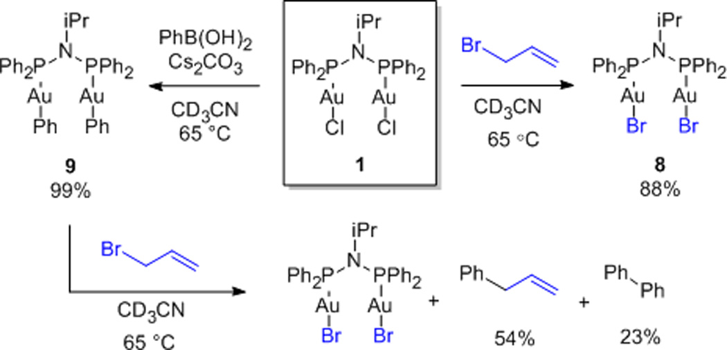 Scheme 6