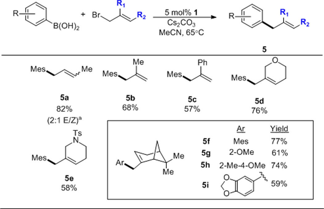 Scheme 4