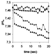 FIG. 6