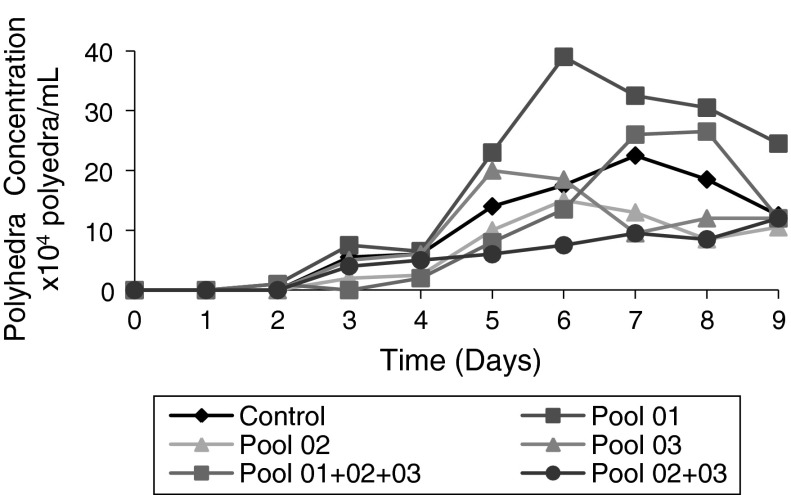 Fig. 4