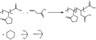 Scheme 6
