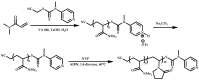 Scheme 38