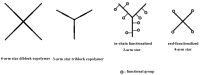 Scheme 67